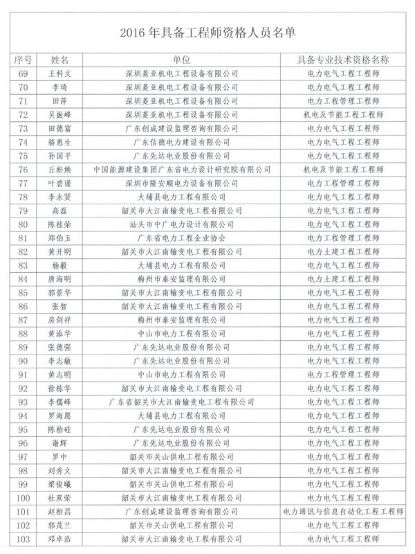 新澳门原料网大全