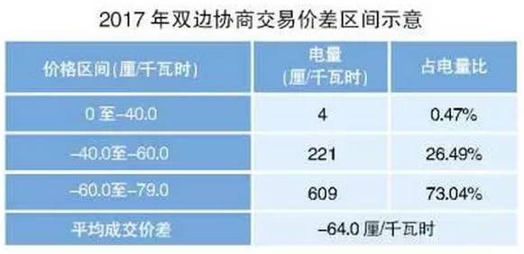 新澳门原料网大全