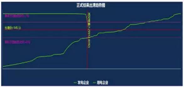 新澳门原料网大全