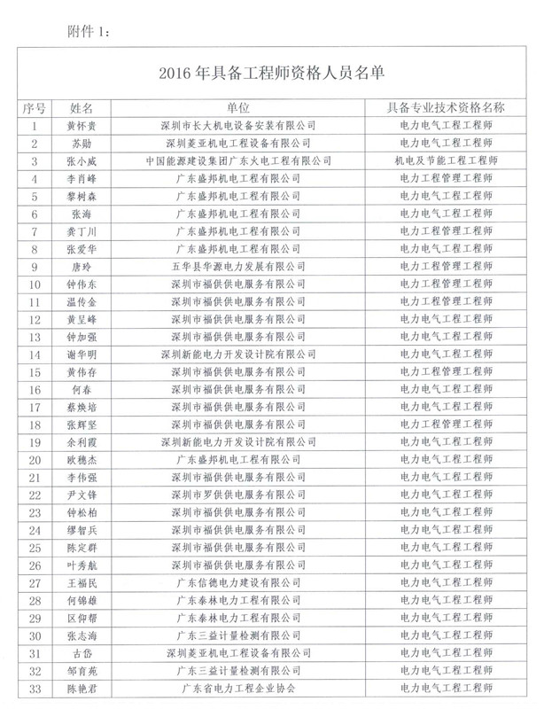 新澳门原料网大全