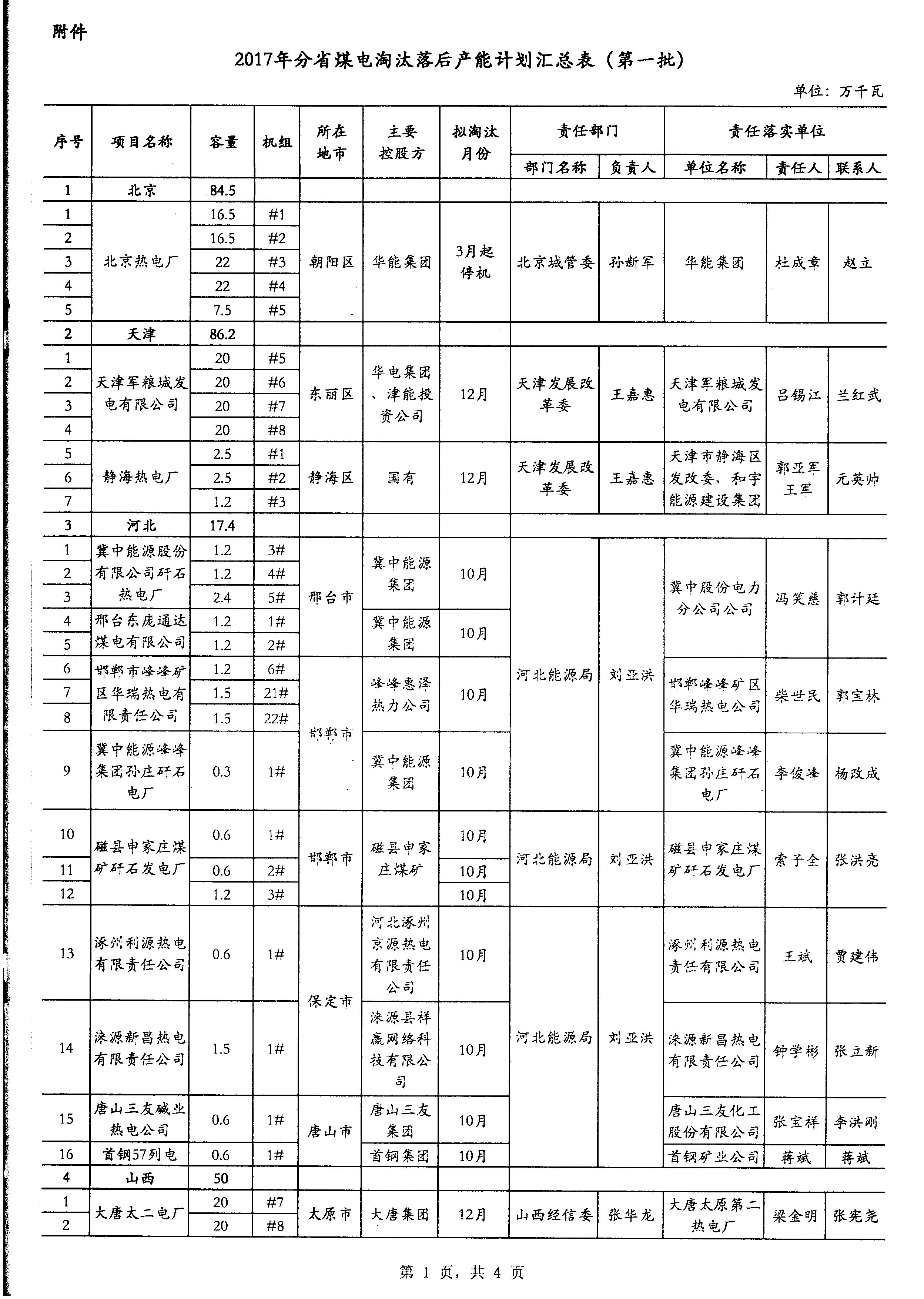 新澳门原料网大全