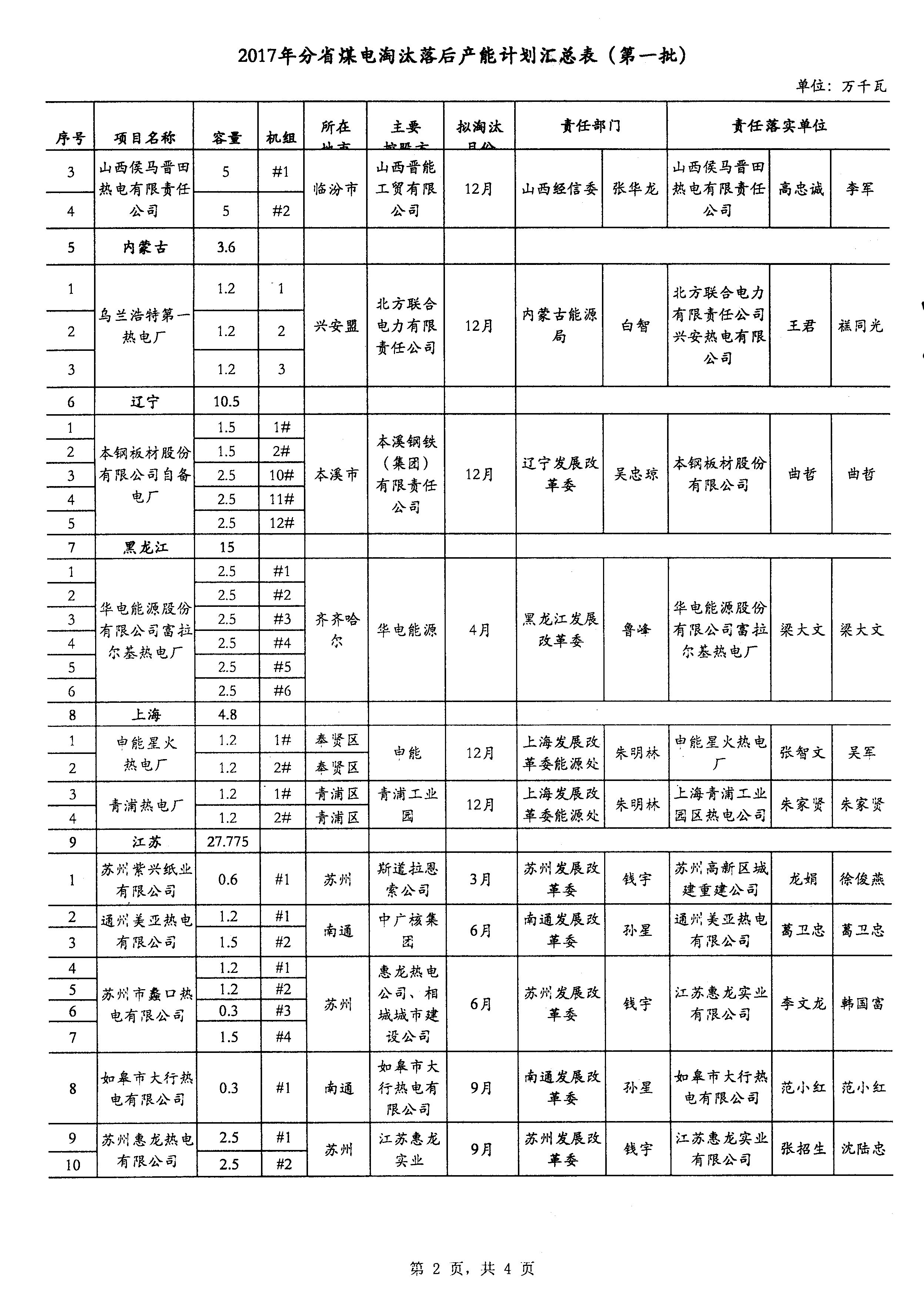 新澳门原料网大全