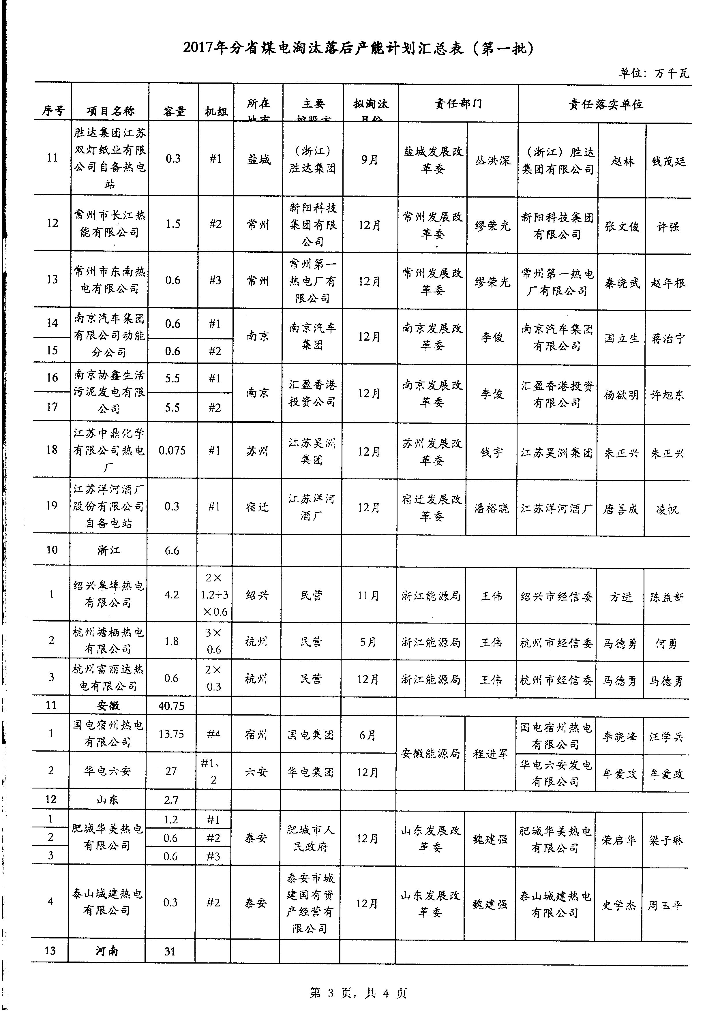 新澳门原料网大全