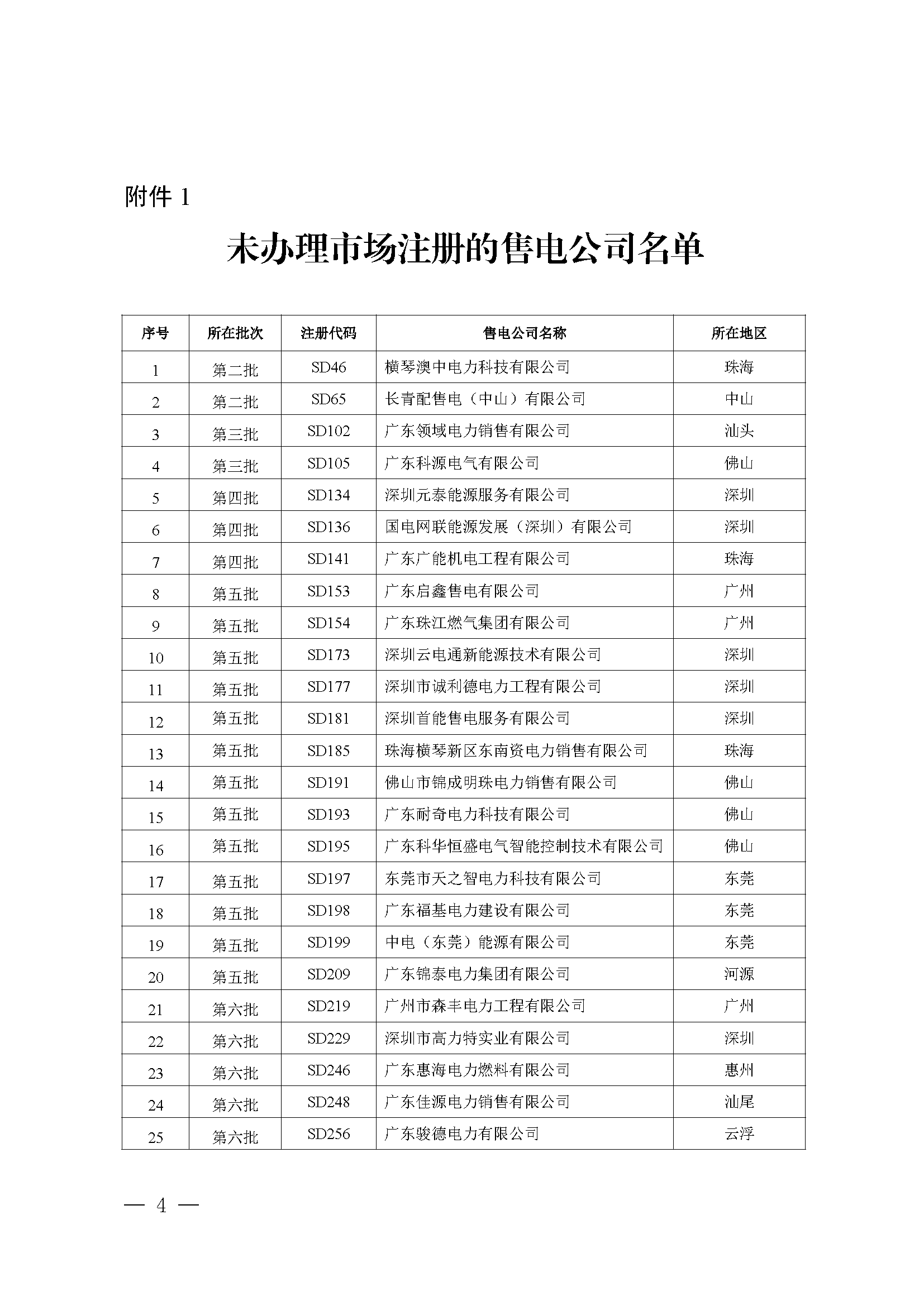 新澳门原料网大全