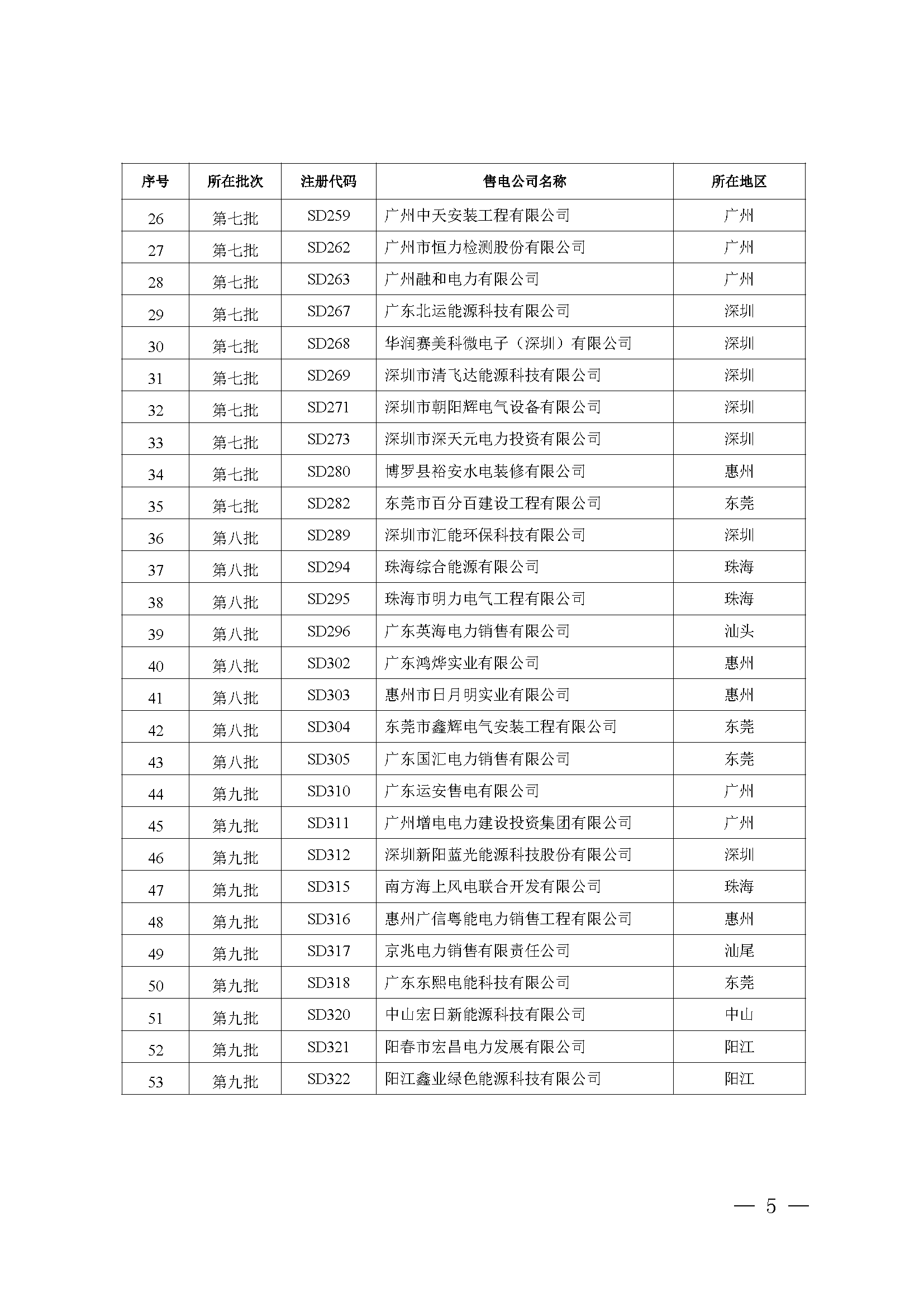 新澳门原料网大全