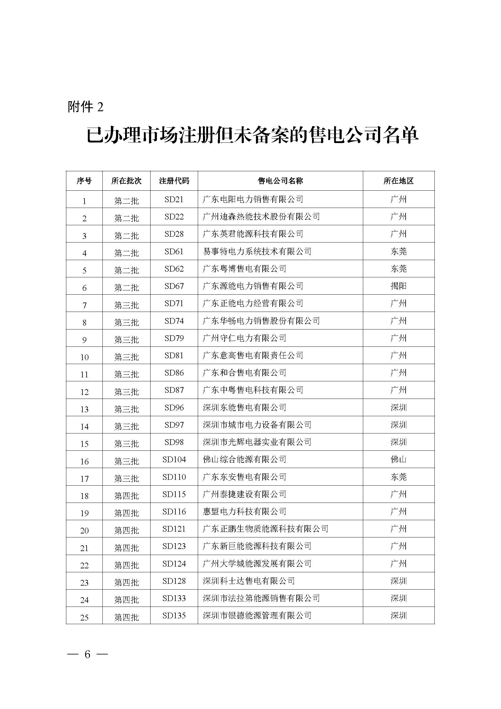 新澳门原料网大全