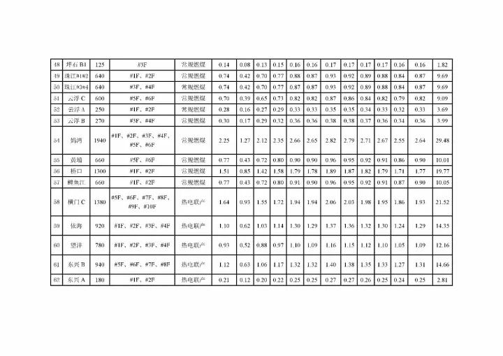 新澳门原料网大全