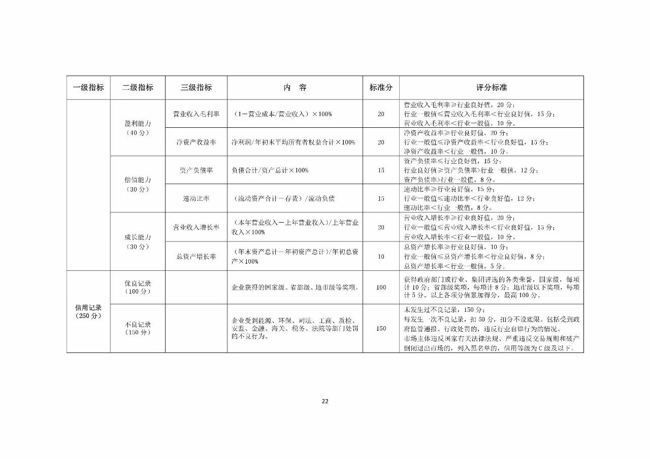 新澳门原料网大全