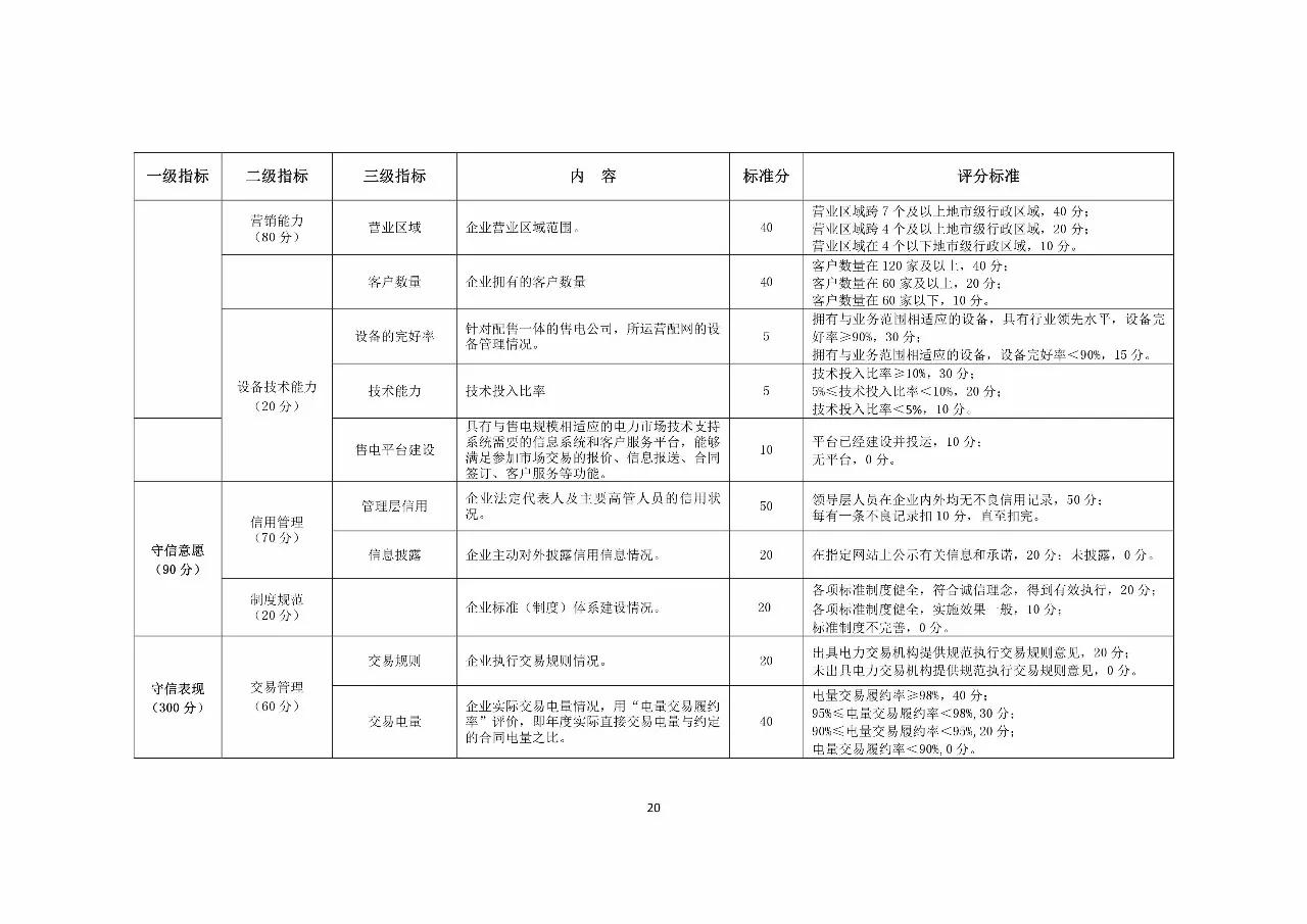 新澳门原料网大全