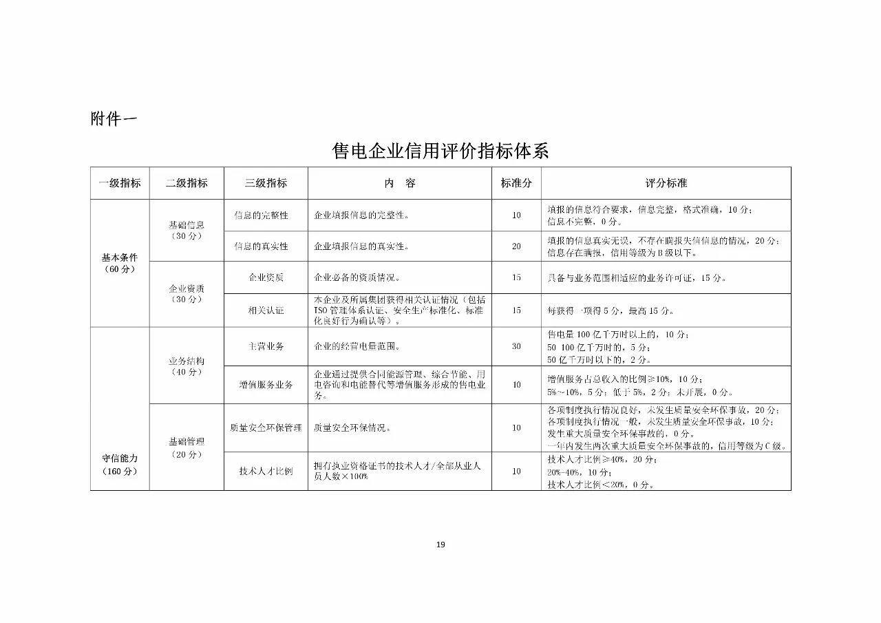 新澳门原料网大全