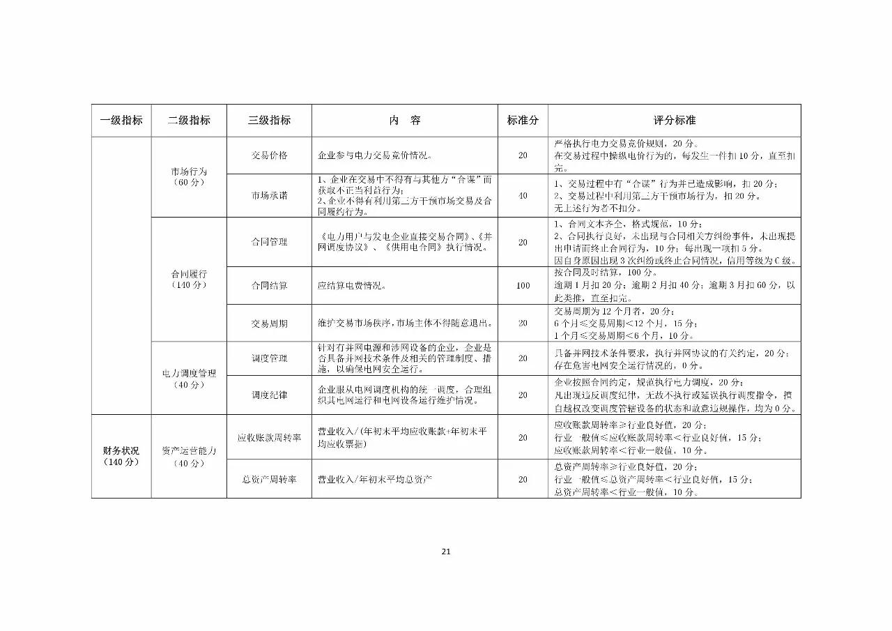 新澳门原料网大全