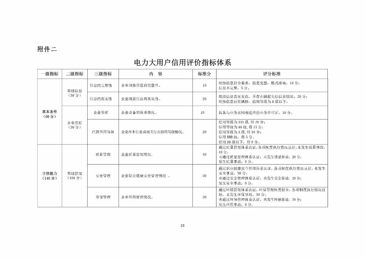 新澳门原料网大全