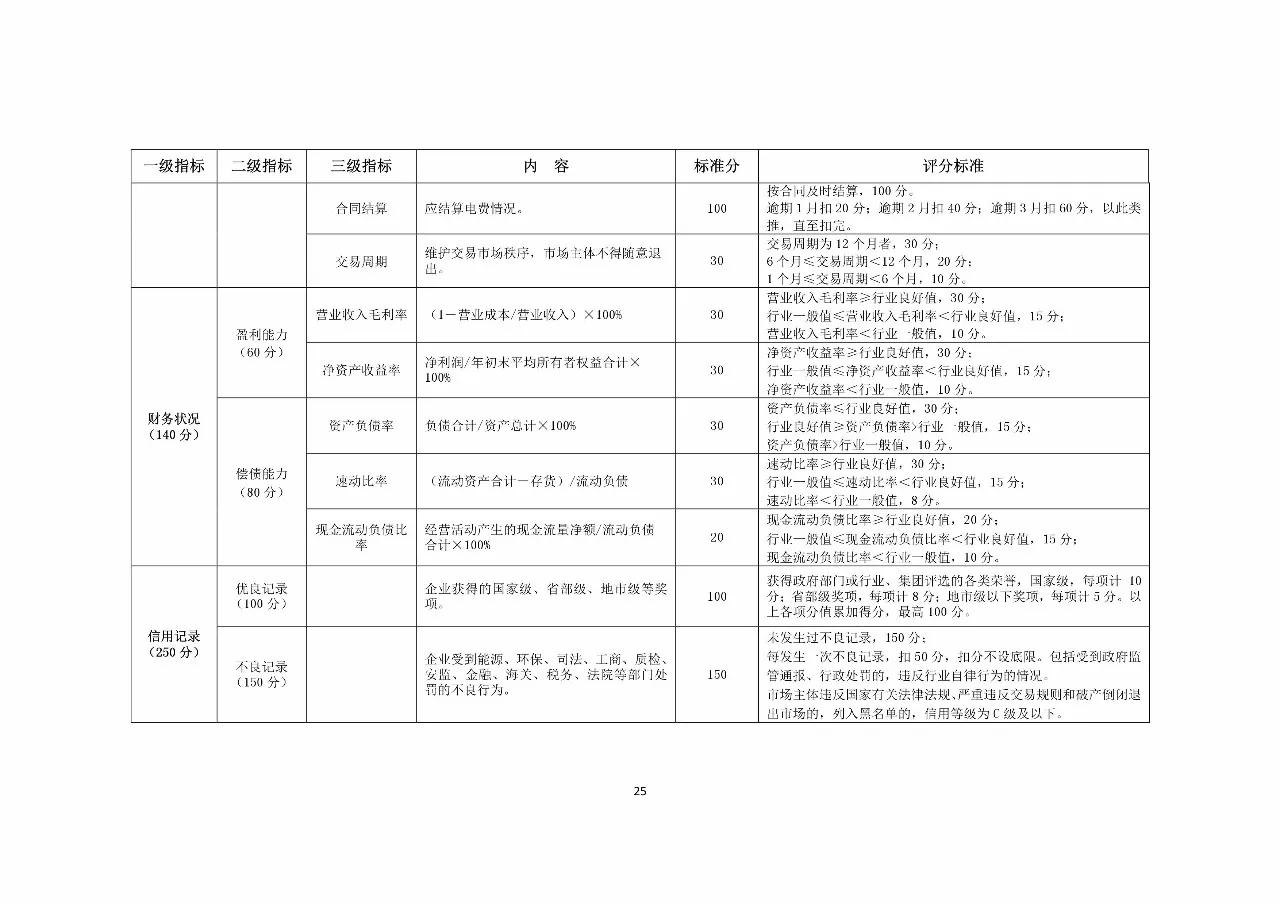 新澳门原料网大全