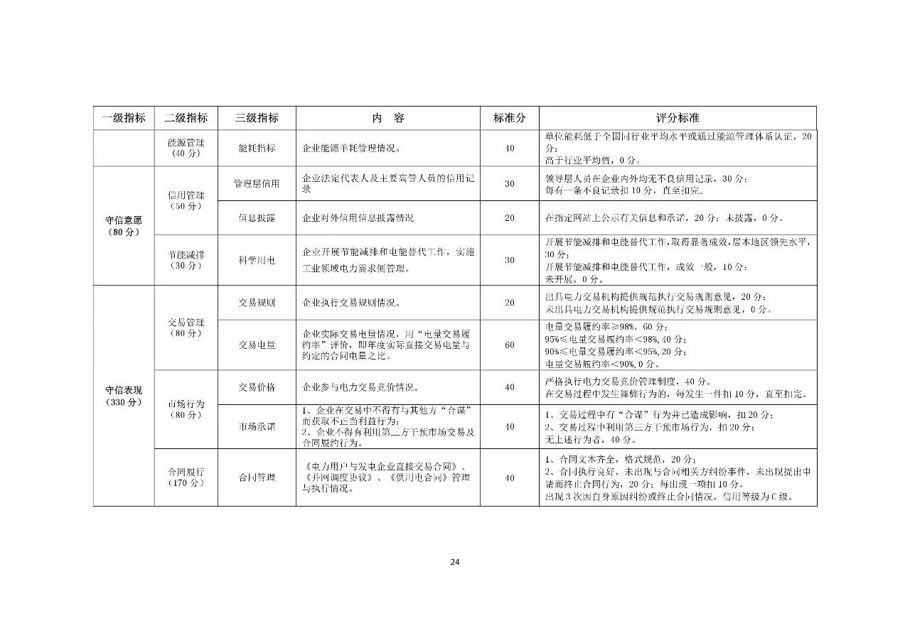 新澳门原料网大全