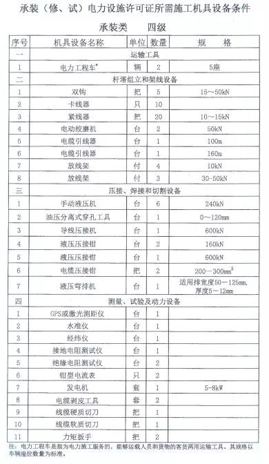 新澳门原料网大全