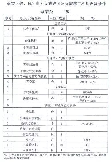 新澳门原料网大全