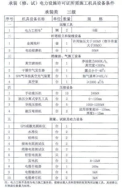 新澳门原料网大全