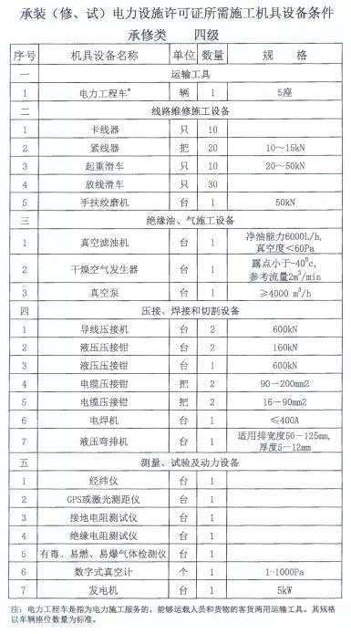 新澳门原料网大全