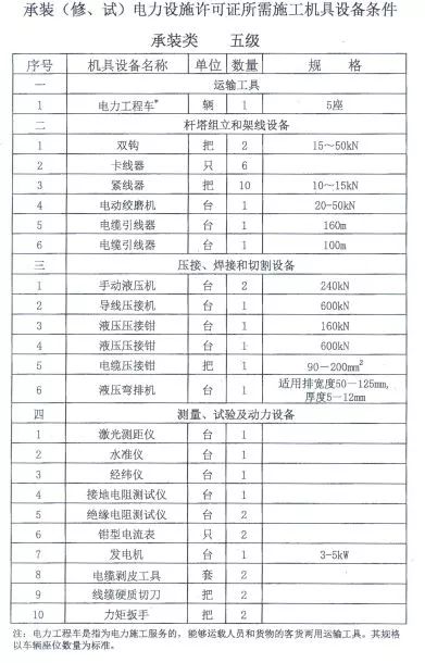 新澳门原料网大全