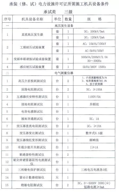 新澳门原料网大全