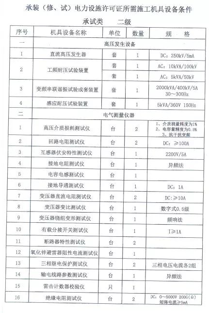 新澳门原料网大全