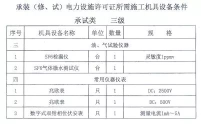 新澳门原料网大全