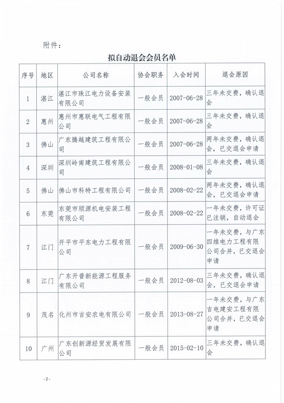 新澳门原料网大全