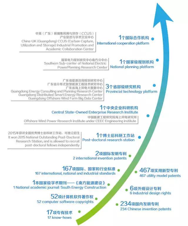 新澳门原料网大全