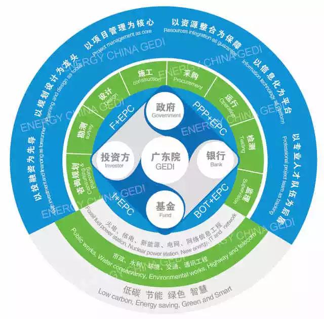 新澳门原料网大全