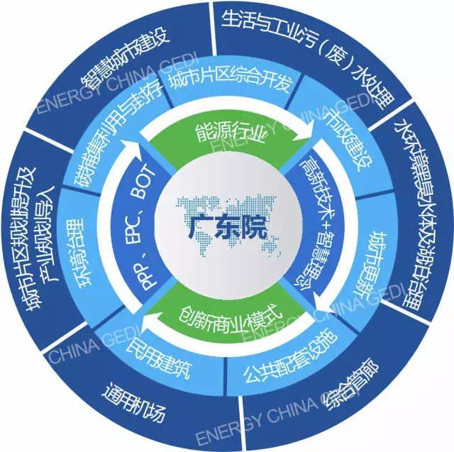 新澳门原料网大全