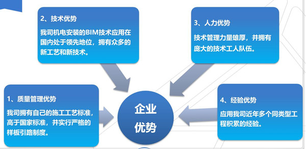 新澳门原料网大全