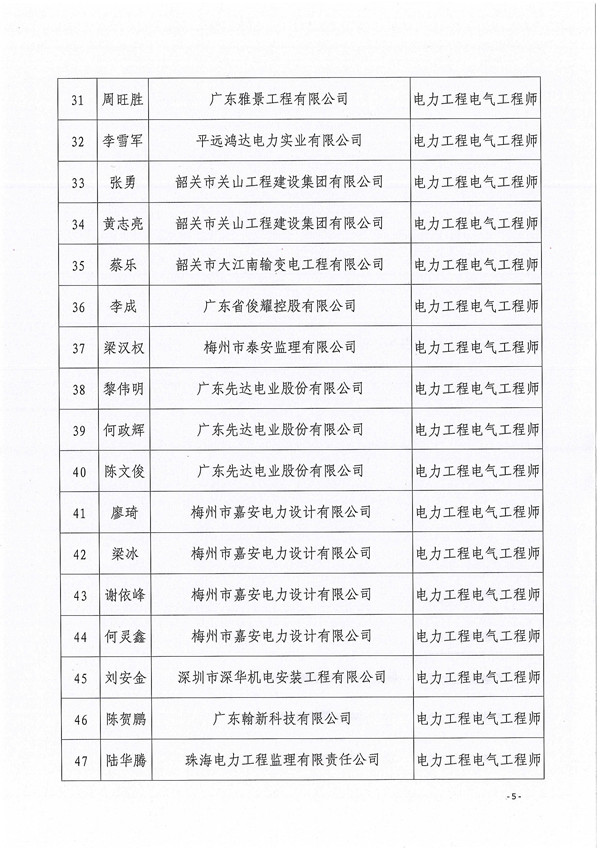 新澳门原料网大全