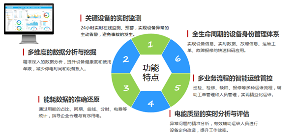 新澳门原料网大全