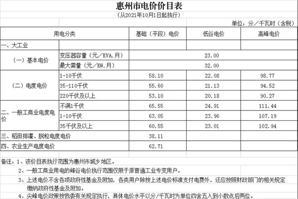 新澳门原料网大全