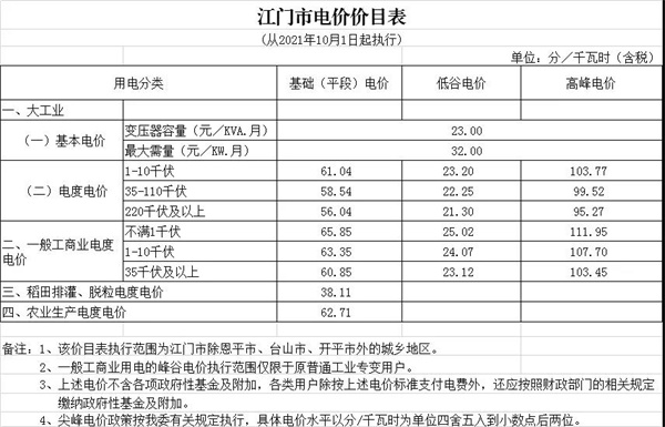 新澳门原料网大全