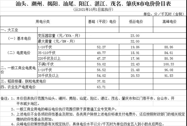 新澳门原料网大全