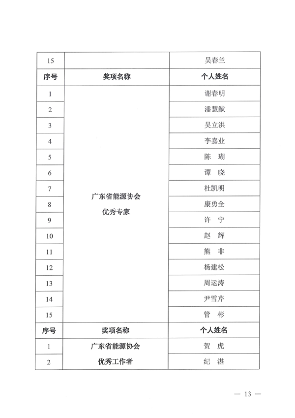 新澳门原料网大全