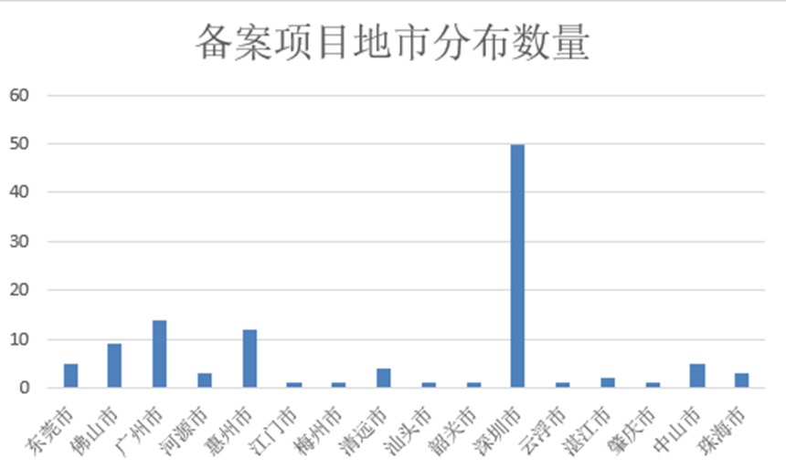 新澳门原料网大全