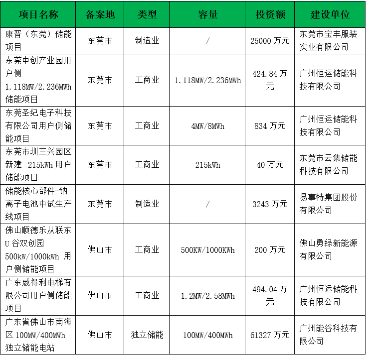 新澳门原料网大全