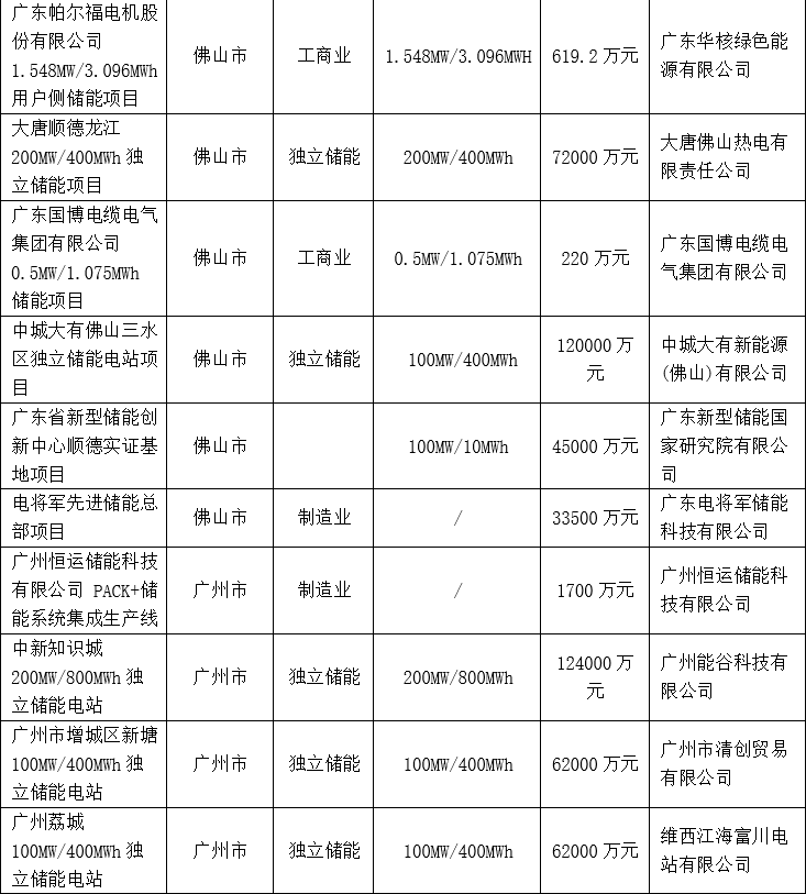 新澳门原料网大全