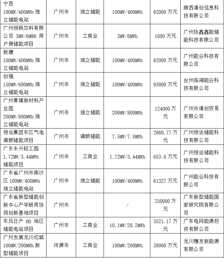 新澳门原料网大全