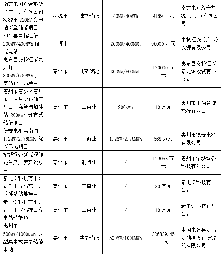 新澳门原料网大全