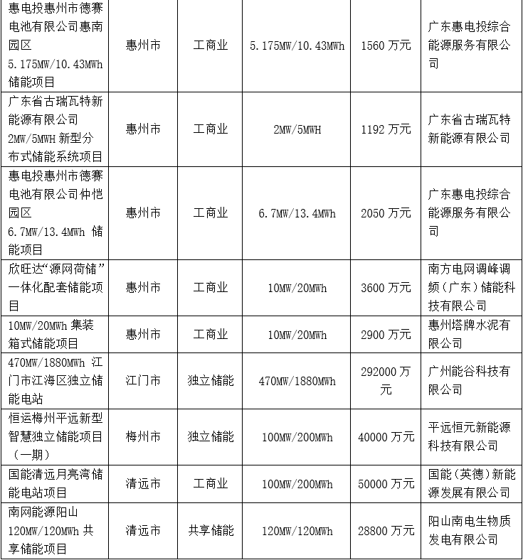 新澳门原料网大全