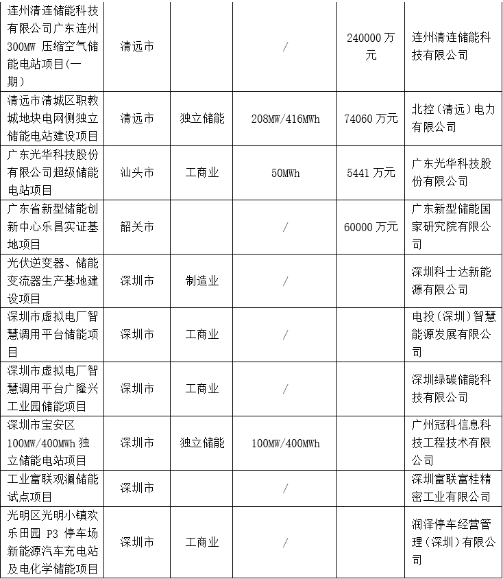 新澳门原料网大全