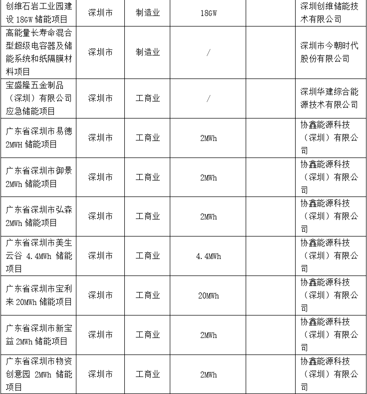 新澳门原料网大全