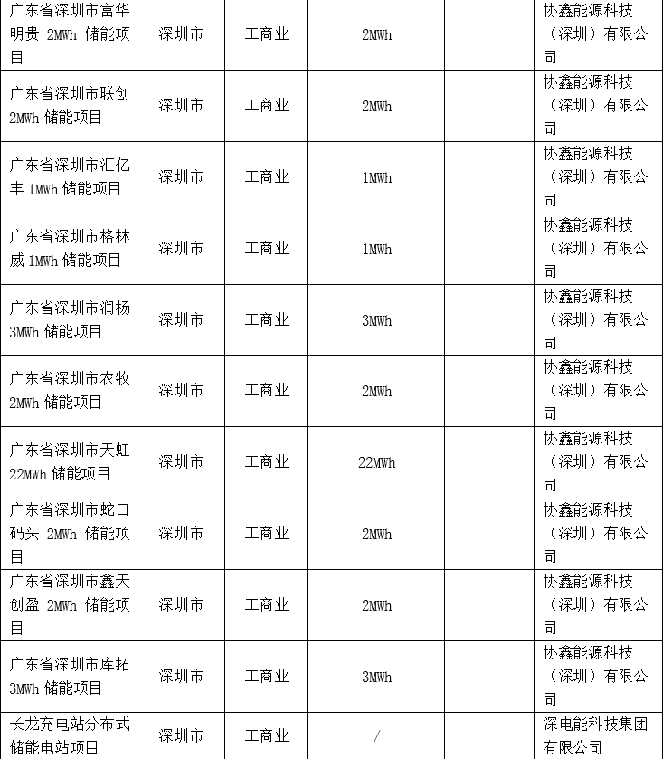 新澳门原料网大全