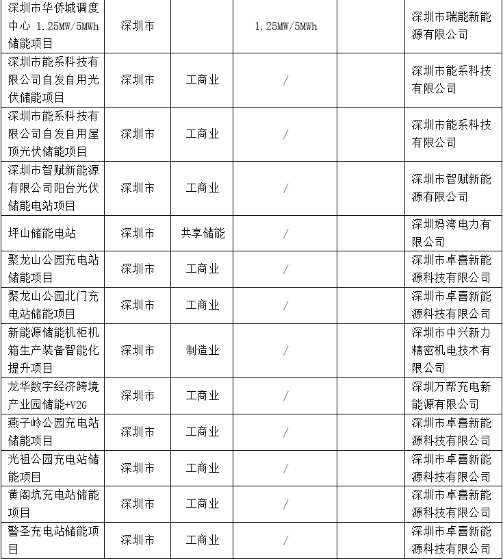 新澳门原料网大全