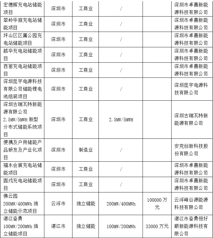 新澳门原料网大全