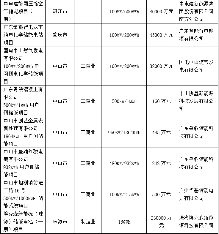 新澳门原料网大全